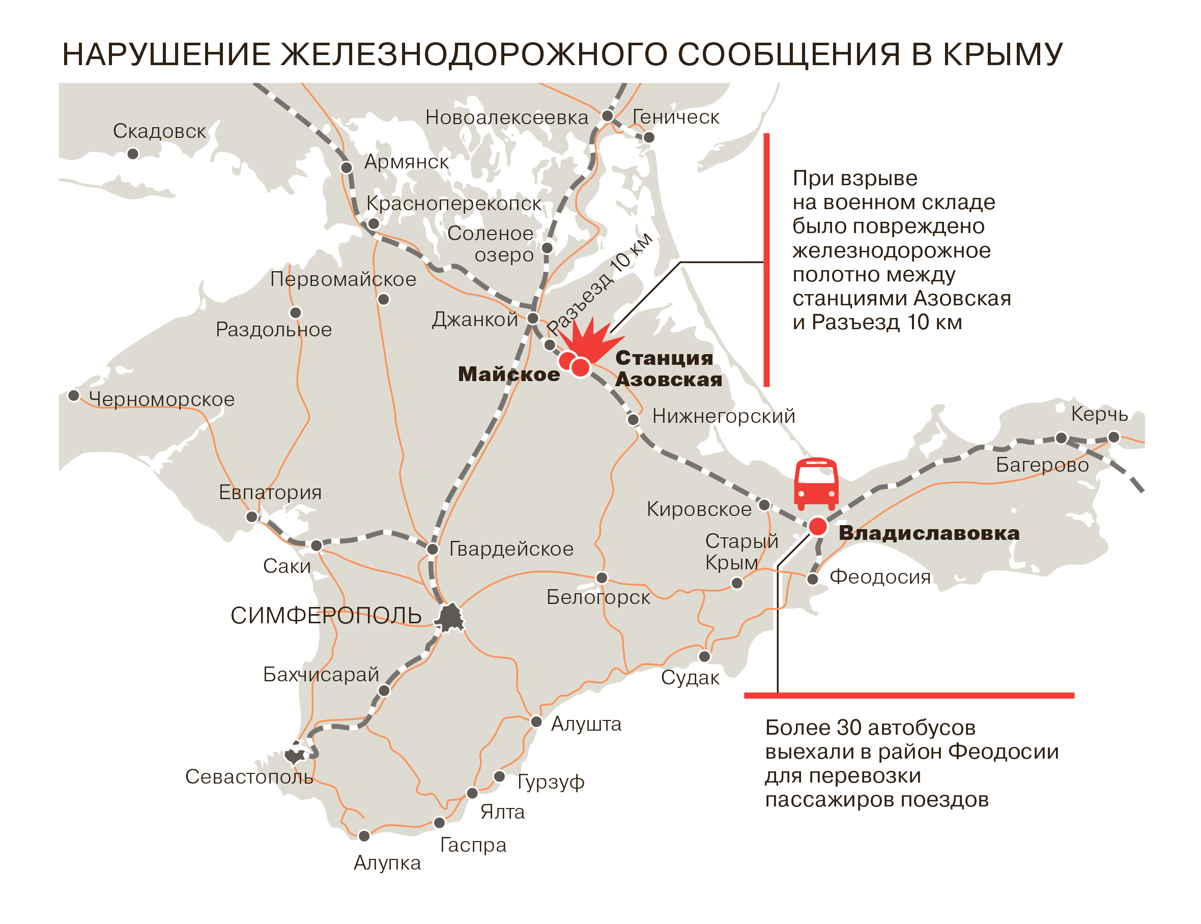 Повреждение железной дороги в Крыму — карта